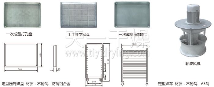 熱風(fēng)循環(huán)烘箱配件