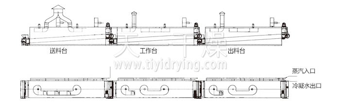 脫水蔬菜干燥機結(jié)構(gòu)